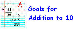 Goals for Addition to 10